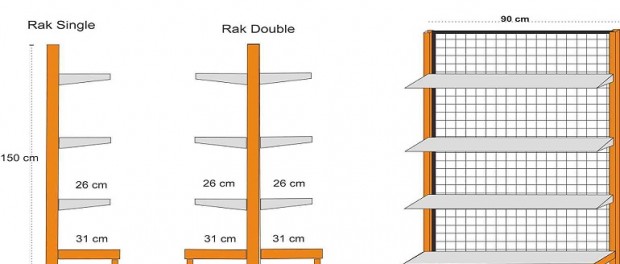 Rak Minimarket Konsultan Minimarket Indonesia